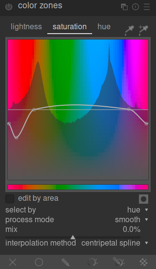color zones adjust saturation