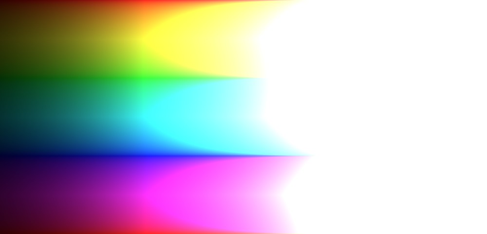 no tone mapping