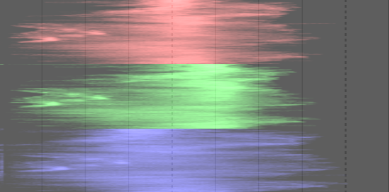 rgb parade (vertical)