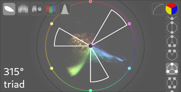 vectorscope-ch-triad