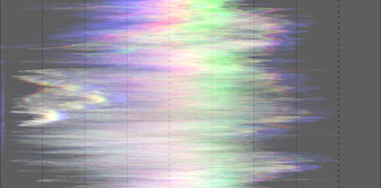 waveform scope (vertical)