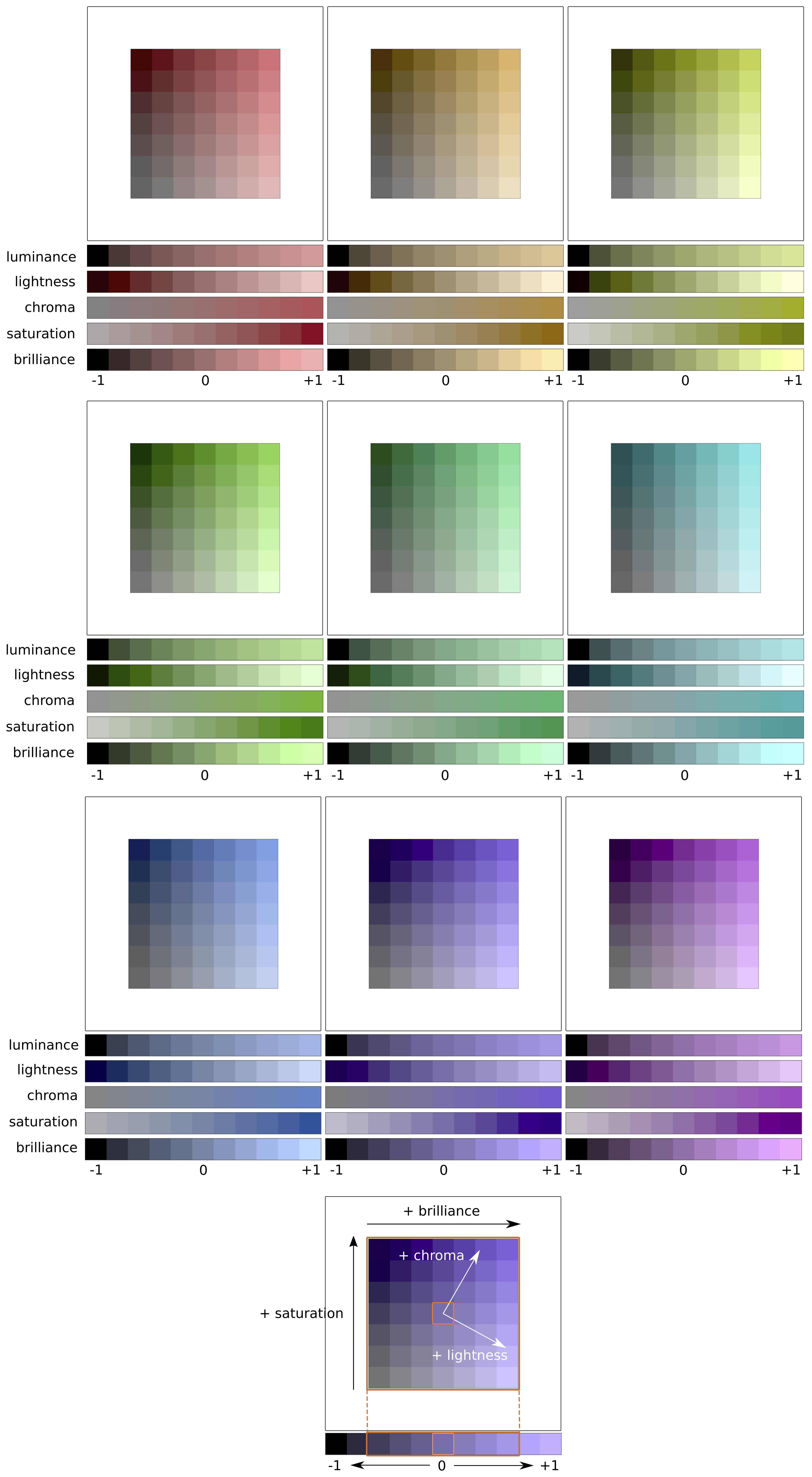 swatches